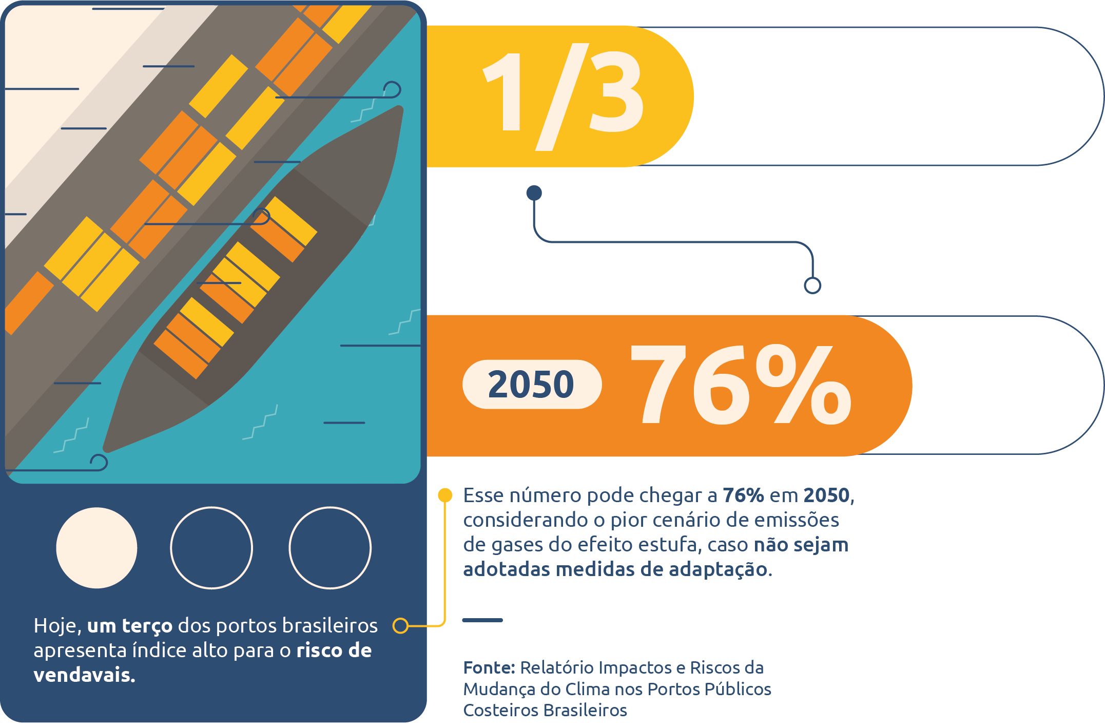 infografico_risco